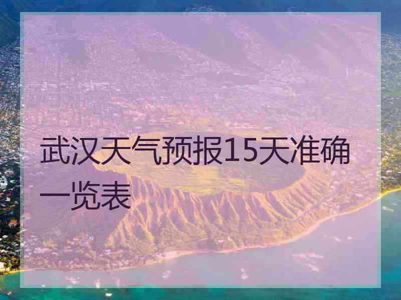武汉天气预报15天准确一览表